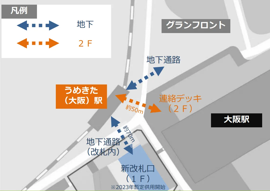 連絡通路説明図