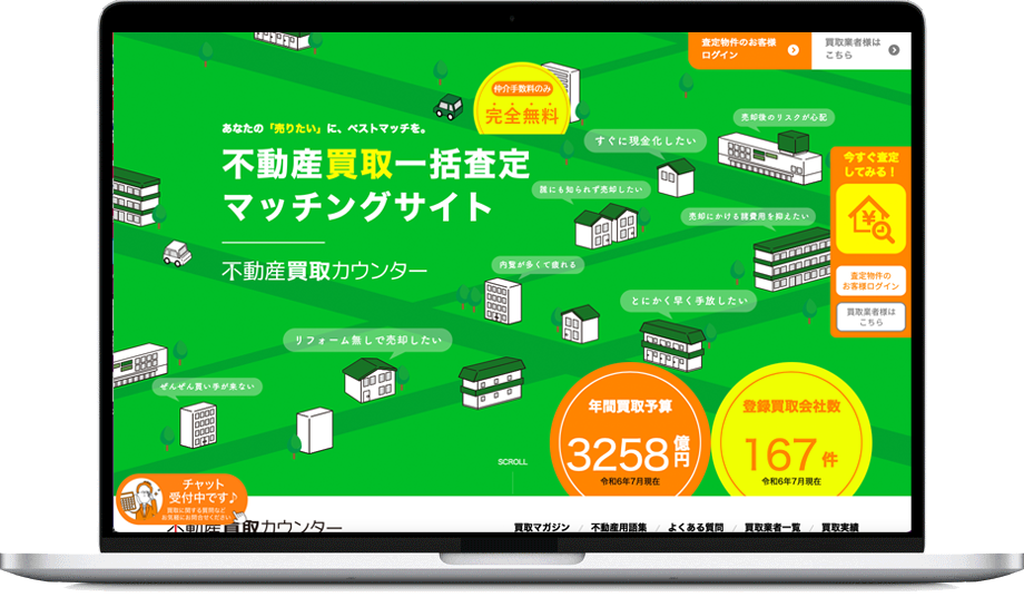 不動産買取カウンター