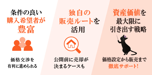 購入希望者が豊富、独自の販売ルートを活用、資産価値を最大限引き出す戦略