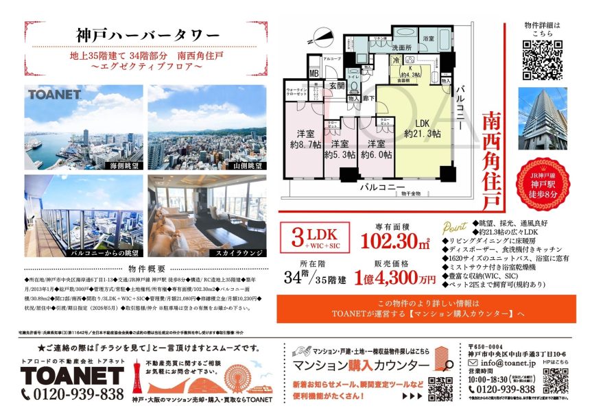 今週のチラシ広告　2025/5/8~
